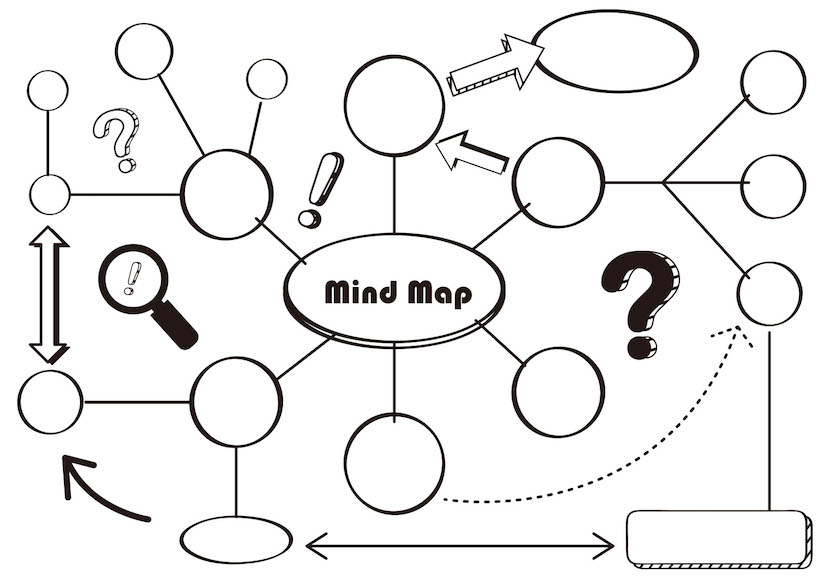 マインドマップ、ロジックマップを活用した学習法